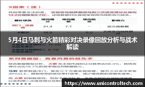 5月4日马刺与火箭精彩对决录像回放分析与战术解读