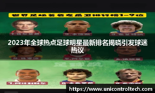 2023年全球热点足球明星最新排名揭晓引发球迷热议